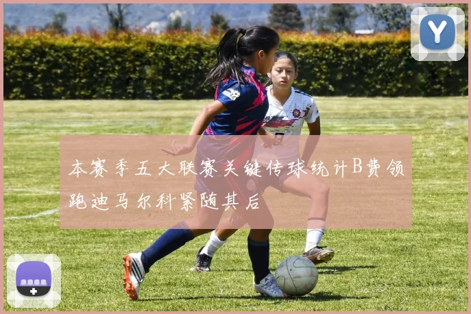 本赛季五大联赛关键传球统计B费领跑迪马尔科紧随其后
